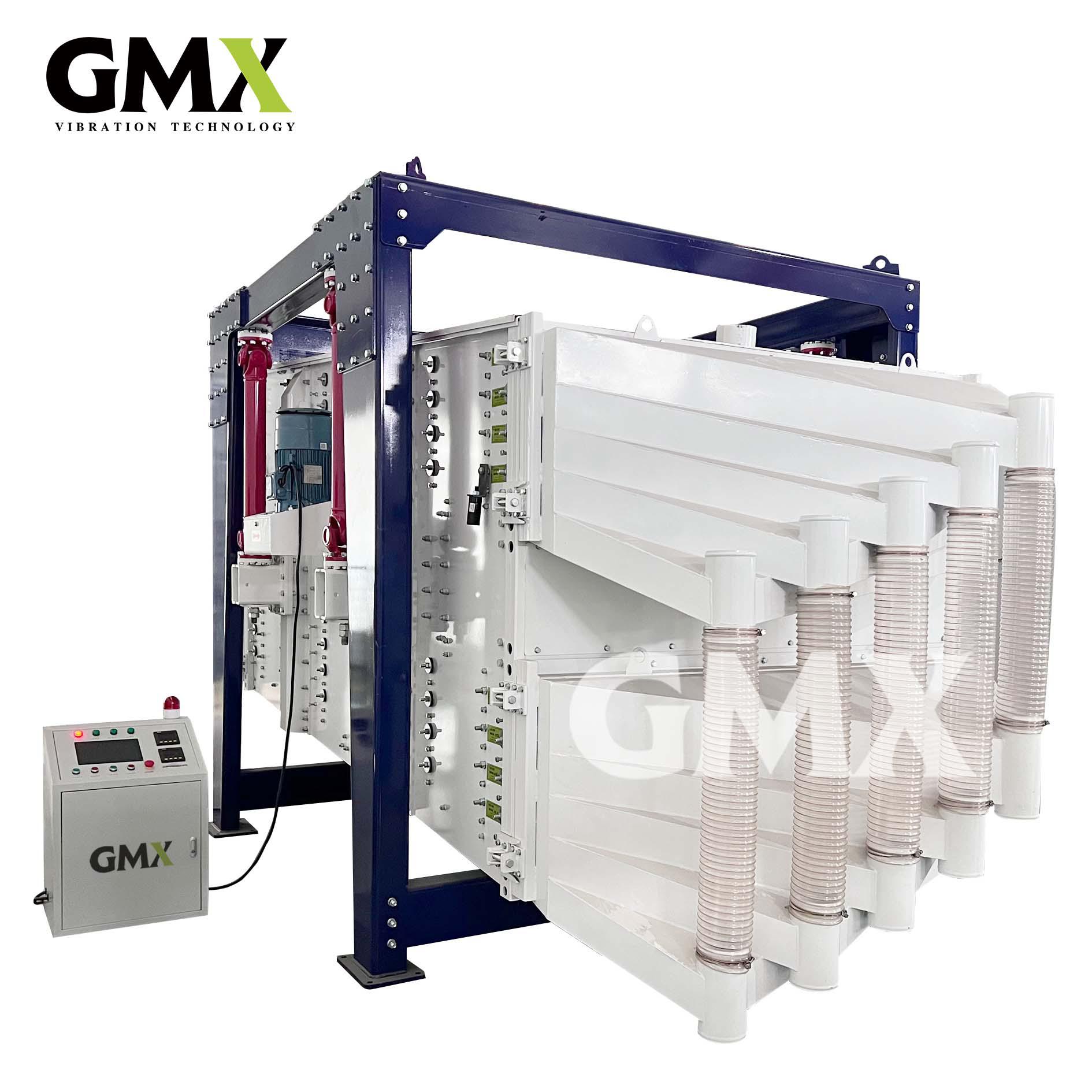 Gyratory Vibrating Screen