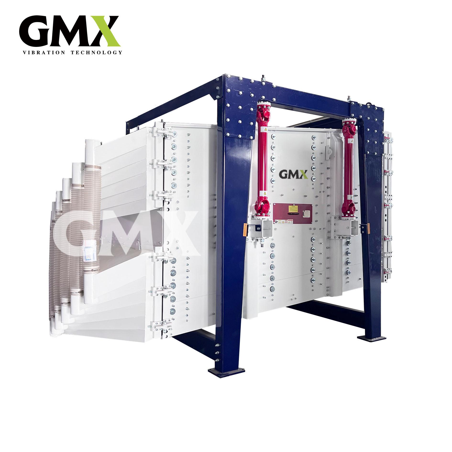 Gyratory Vibrating Screen