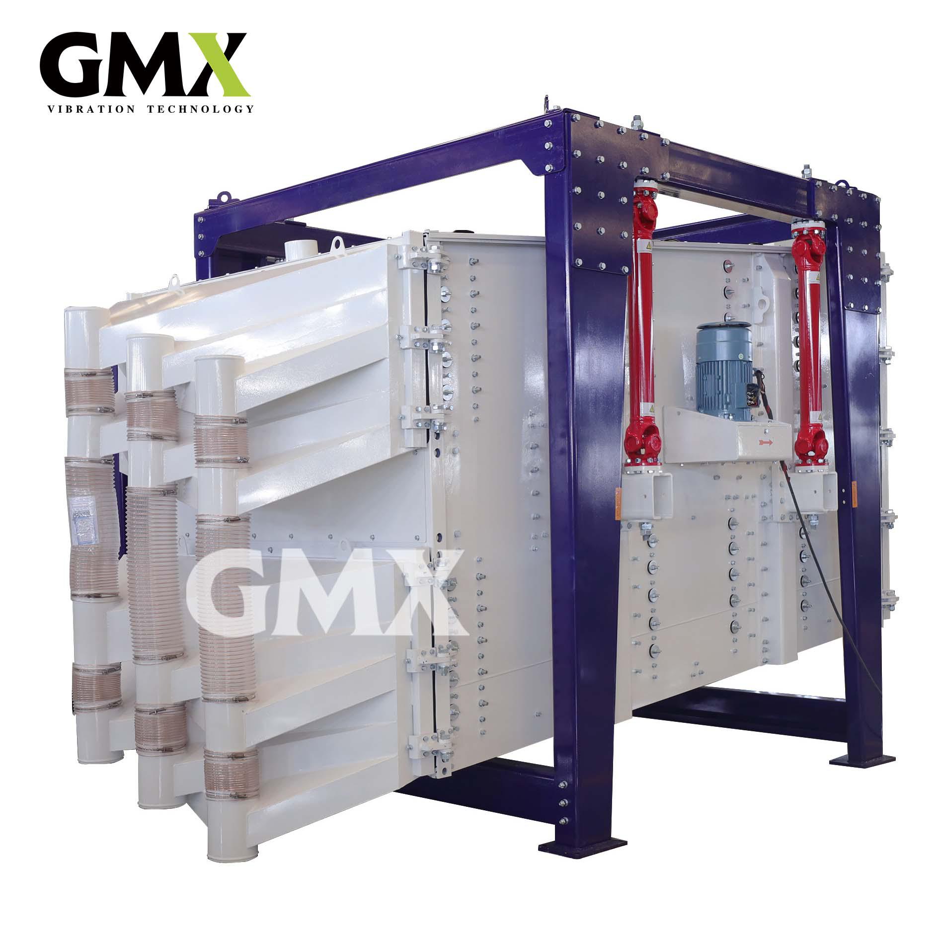 Gyratory Vibrating Screen