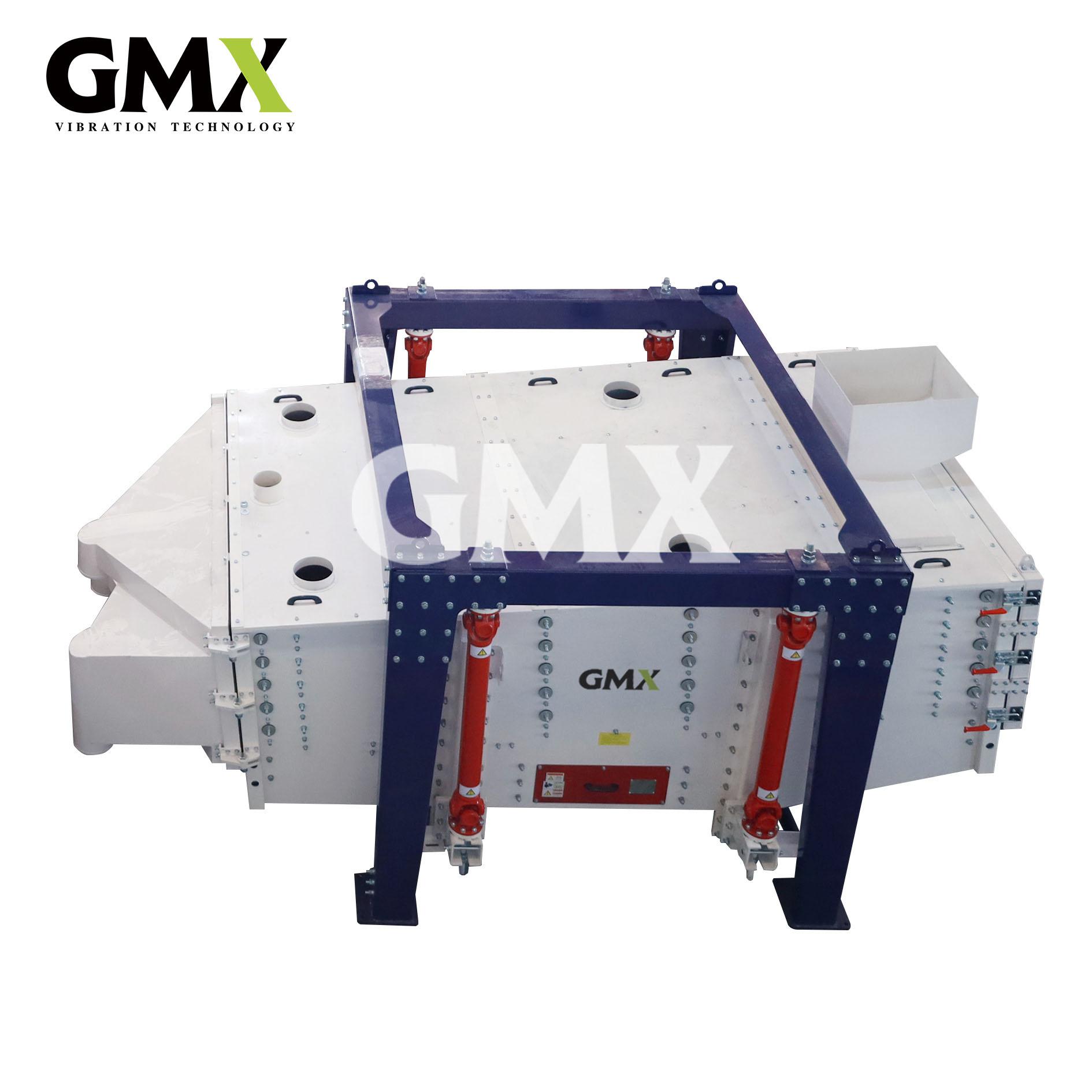 Gyratory Vibrating Screen